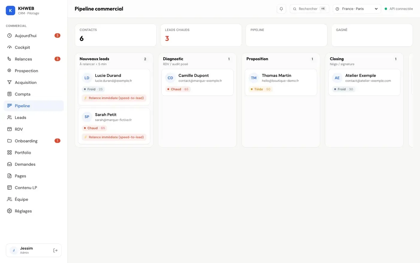 Boutique Le CRM de KHWEB